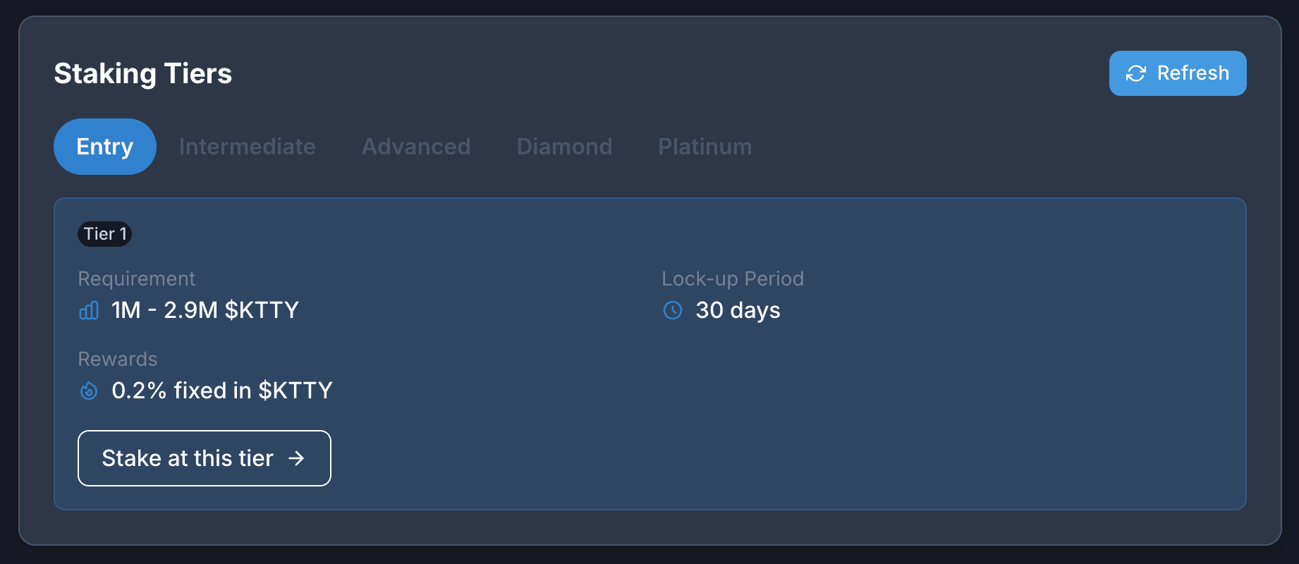 Staking Tiers