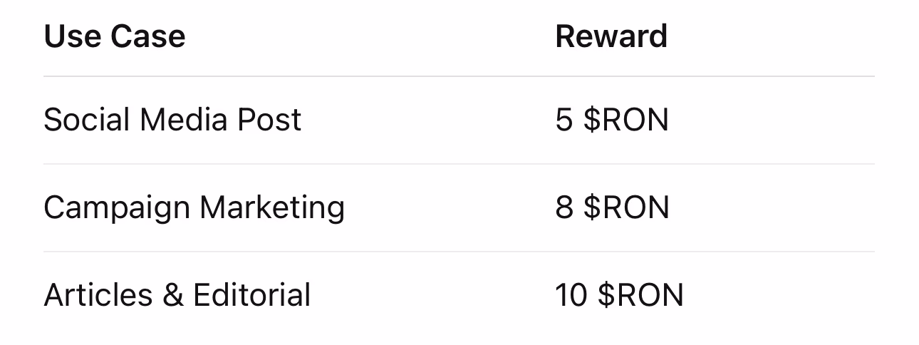 IP Rewards